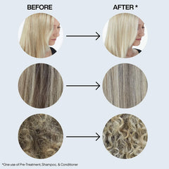 BLONDAGE HIGH BRIGHT SHAMPOO